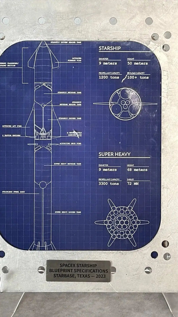 SpaceX Starship Blueprint Metal Display Panel - Starbase Texas 2023, 11x14 - Gauntlet Gauntlet Gallery