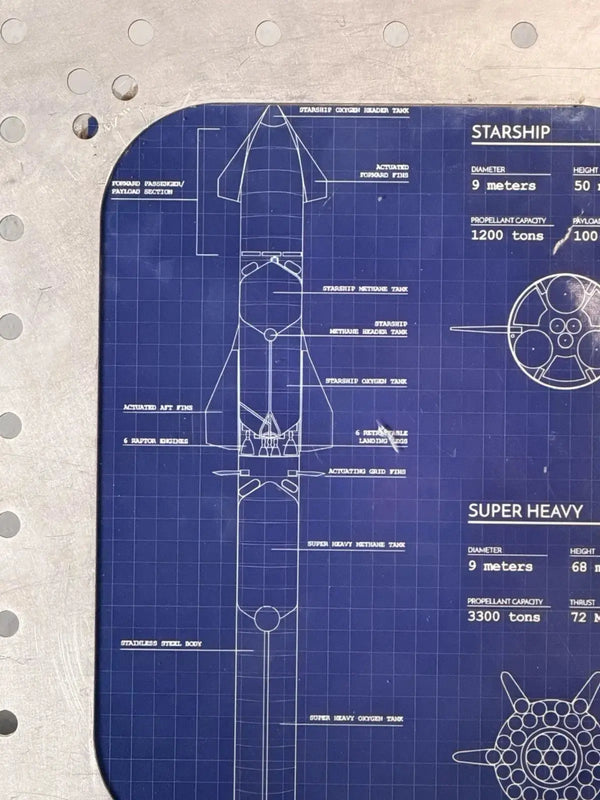 SpaceX Starship Blueprint Metal Display Panel - Starbase Texas 2023, 11x14 - Gauntlet Gauntlet Gallery
