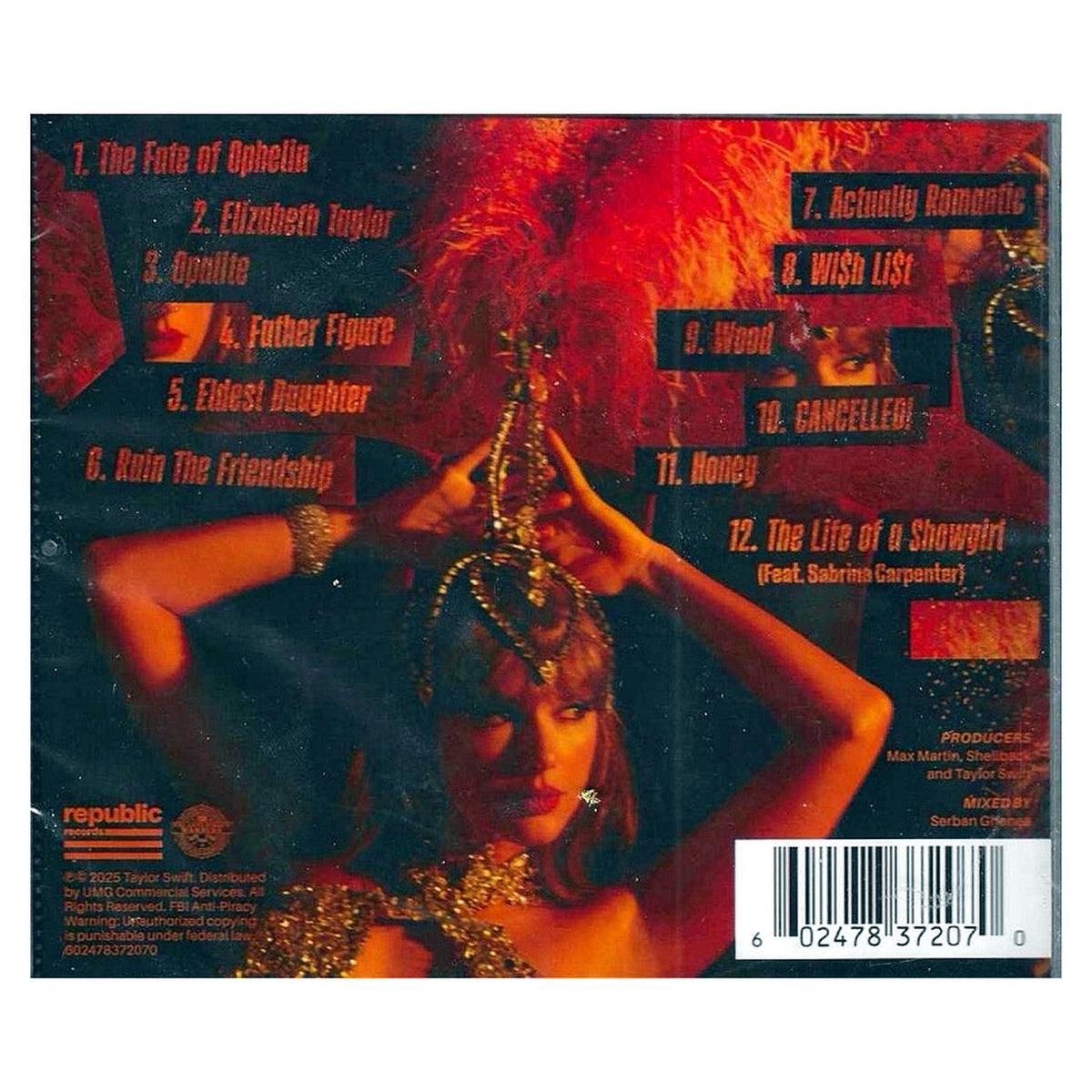 Taylor Swift — The Life of a Showgirl back tracklist